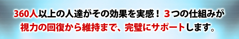 360人を超える人が、その効果を実感！3つのプログラムが、視力の回復から、維持まで、完璧にサポートします。