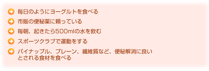 毎日のようにヨーグルトを食べる,市販の便秘薬に頼っている,毎朝、起きたら500mlの水を飲む,スポーツクラブで運動をする,パイナップル、プレーン、繊維質など、便秘解消に良いとされる食材を食べる